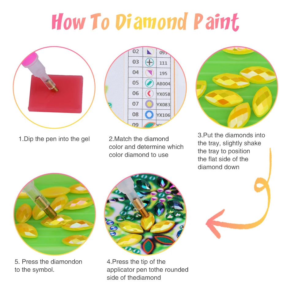 DIY 5D Diamantmalingssæt