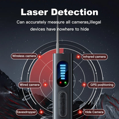 Skjult Kamera og GPS-detektor