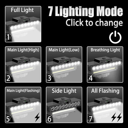 USB Genopladelig LED Cykelforlygte