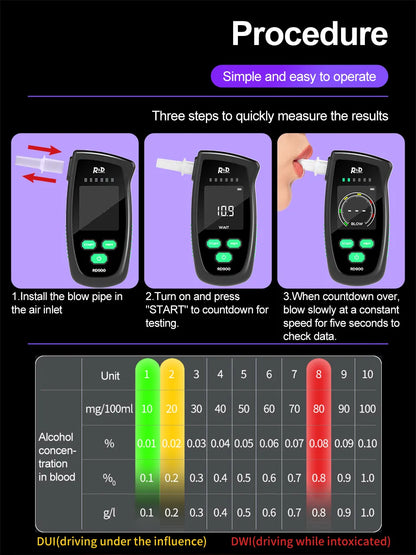 Genopladelig Digital Alkoholalkometer