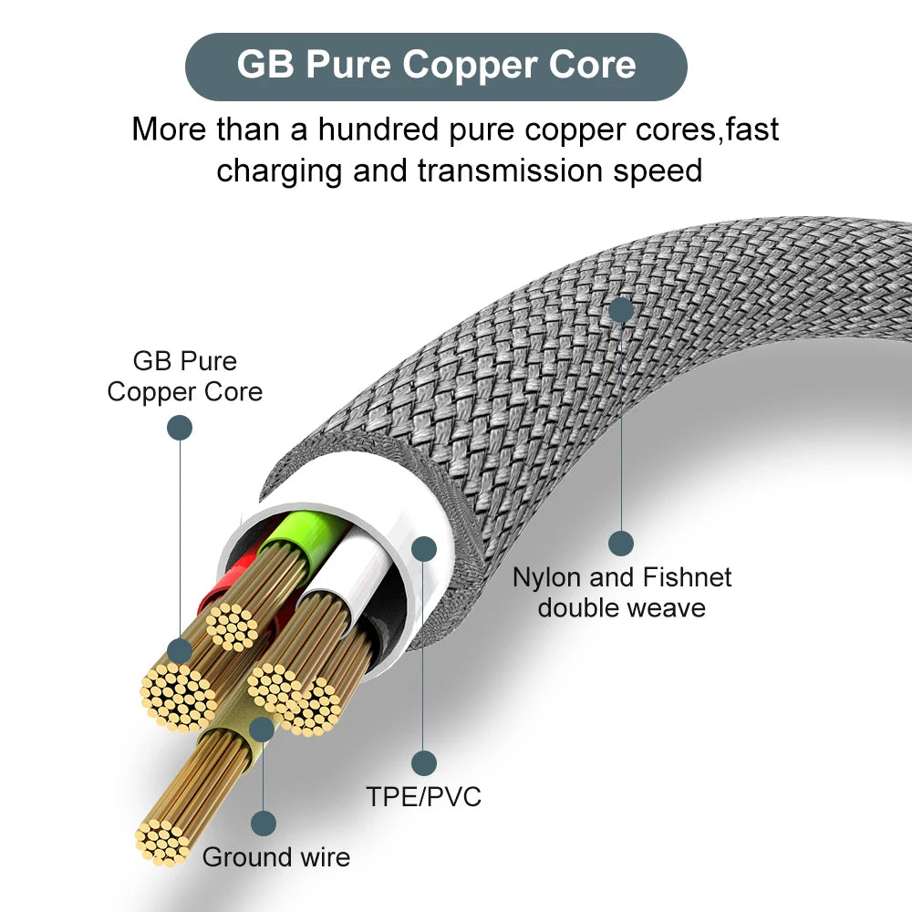 6A Hurtigopladning USB-kabel