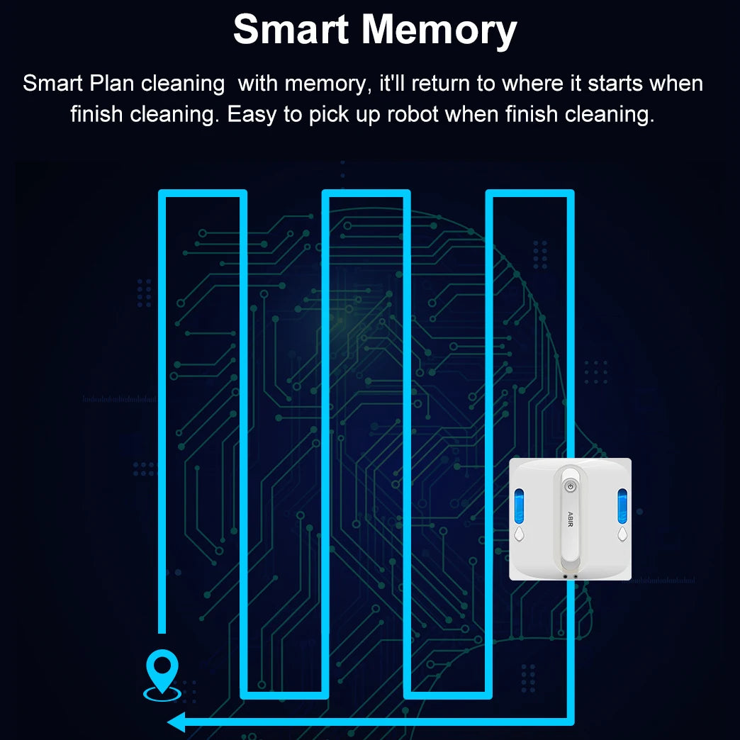 ABIR WD9 Robotvinduesrenser med Vandforstøver