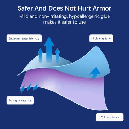 2 Stk. Nedgroet Tånegl Behandlingsplastre