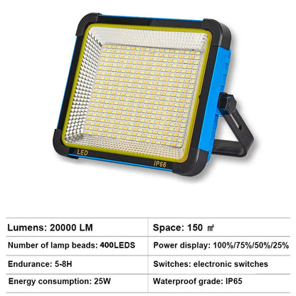 USB Genopladelig LED Solcelleprojektør