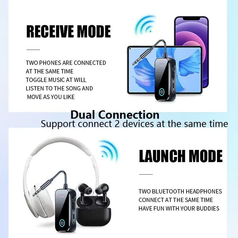 2-i-1 Bluetooth Transmitter og Receiver med AUX