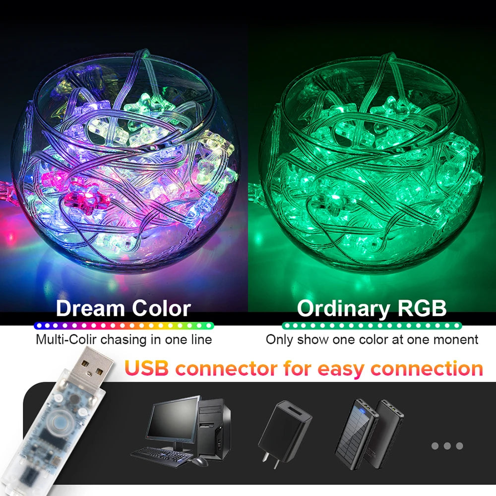 RGB USB Lyskæde med Fjernbetjening