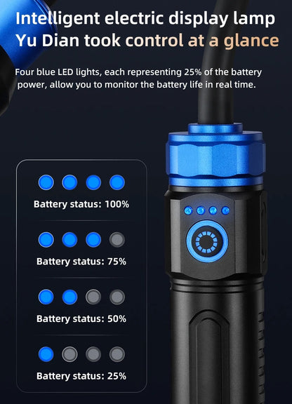 Genopladelig 360° Roterende LED-arbejdslygte