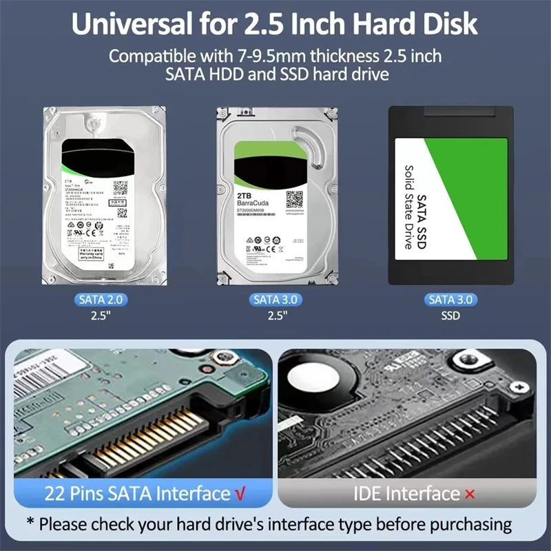 Gennemsigtigt 2,5” HDD SSD USB-C-Kabinet