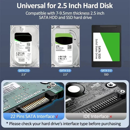 Gennemsigtigt 2,5” HDD SSD USB-C-Kabinet