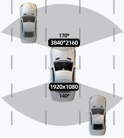 4K Dashcam med Dobbelt Linse, GPS & Wi-Fi