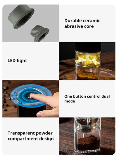 Bærbar Elektrisk Kaffekværn