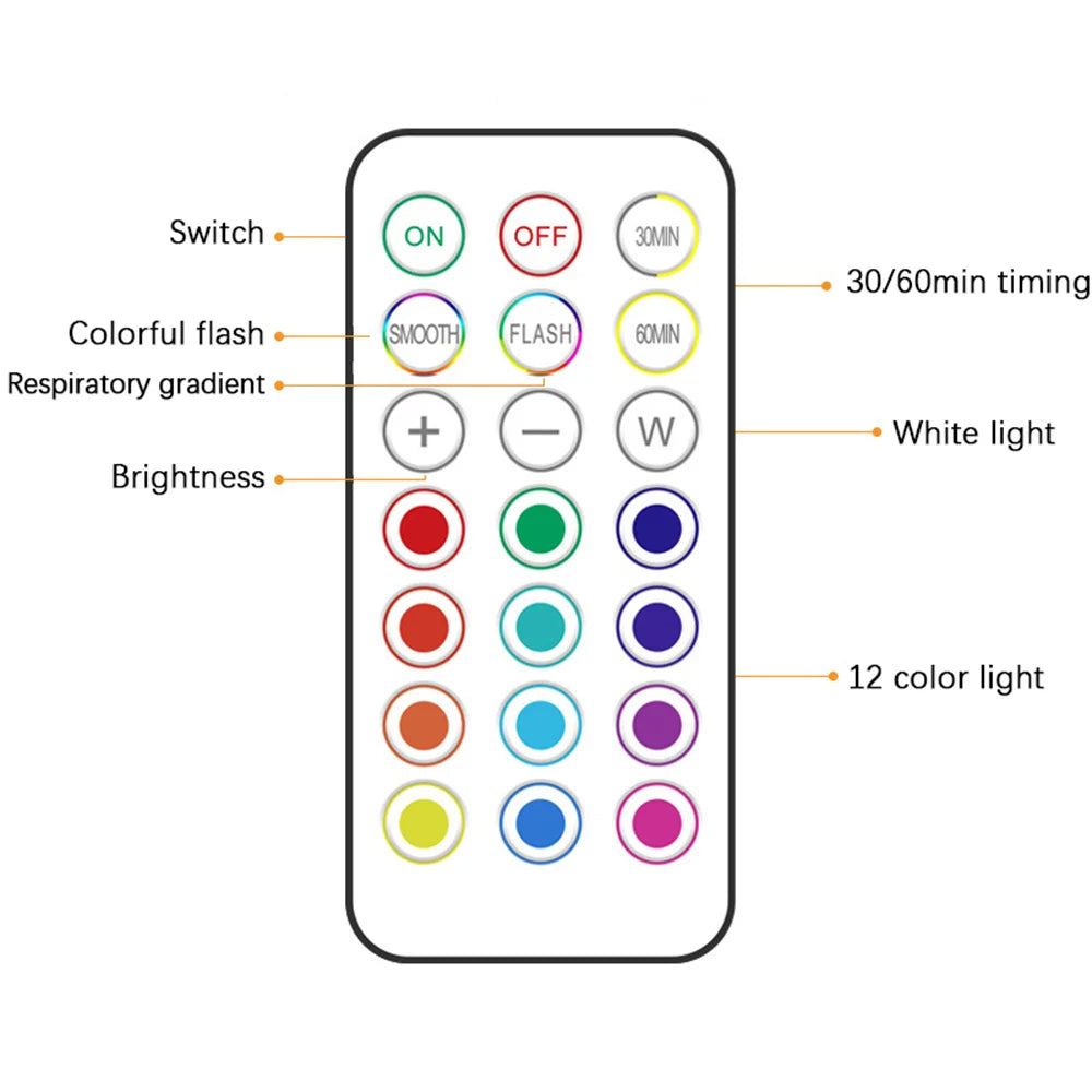 Trådløse RGB LED Skabslys med Fjernbetjening