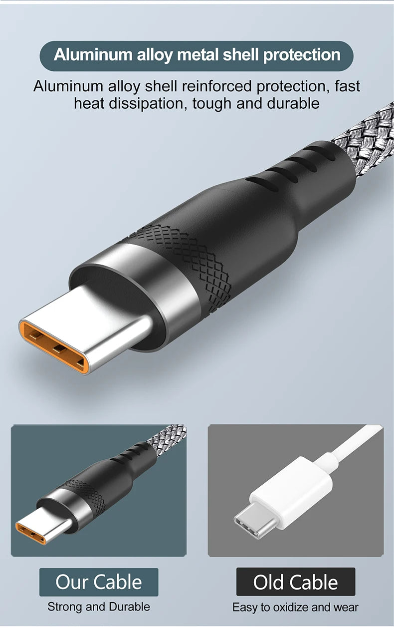 6A Hurtigopladning USB-kabel