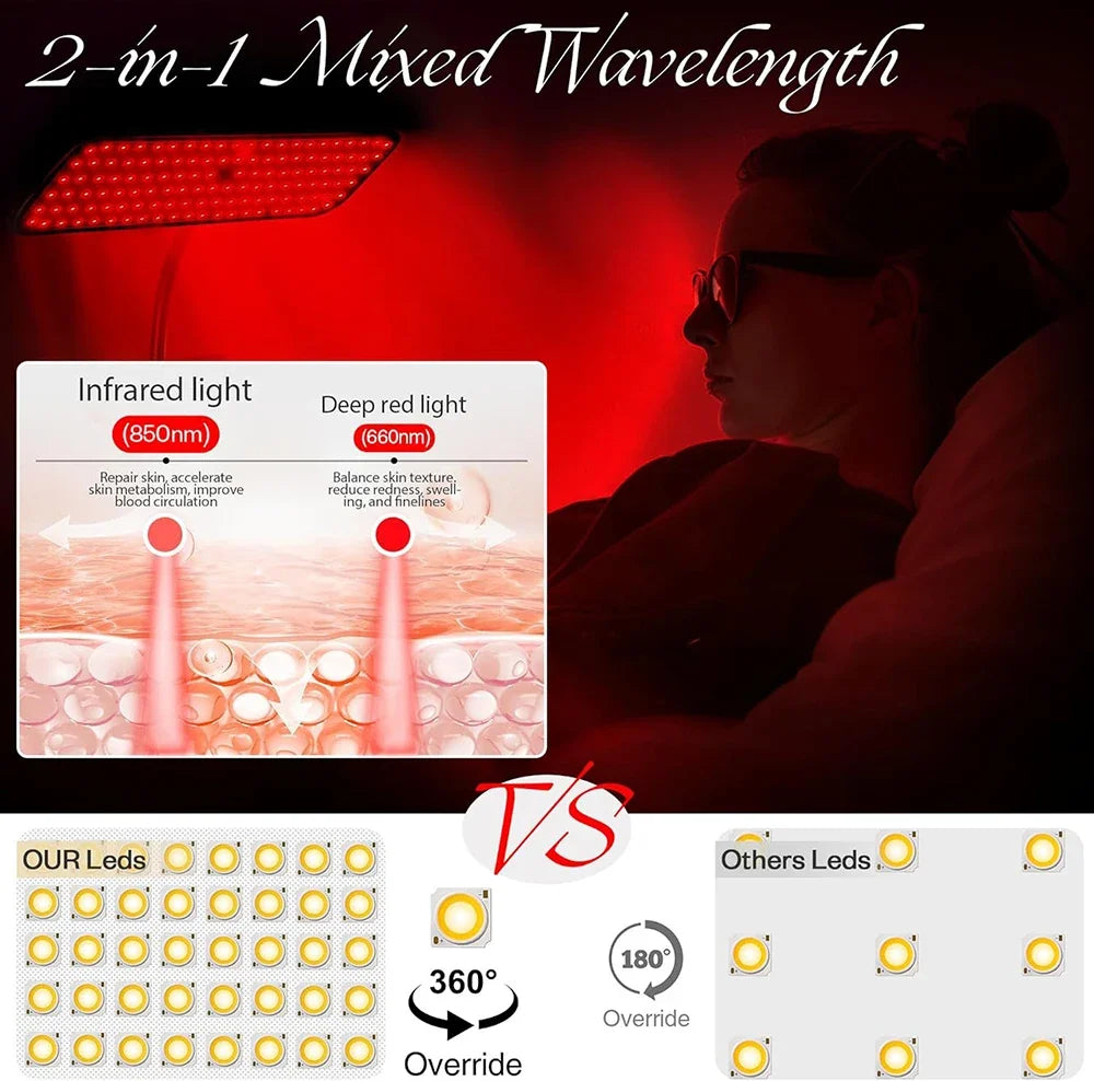 Rød- og Infrarød Lysterapilampe med Timer