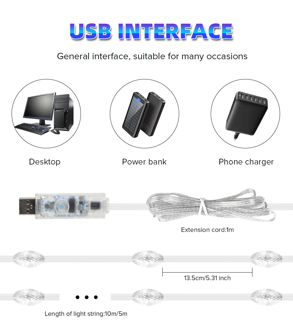 RGB USB Lyskæde med Fjernbetjening