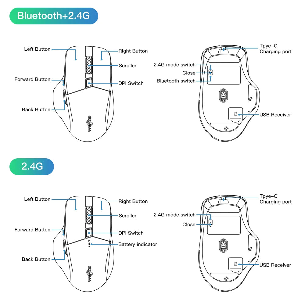 Bluetooth Trådløs Gaming Mus