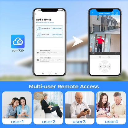 5MP WiFi Smart Hjem Sikkerhedskamera