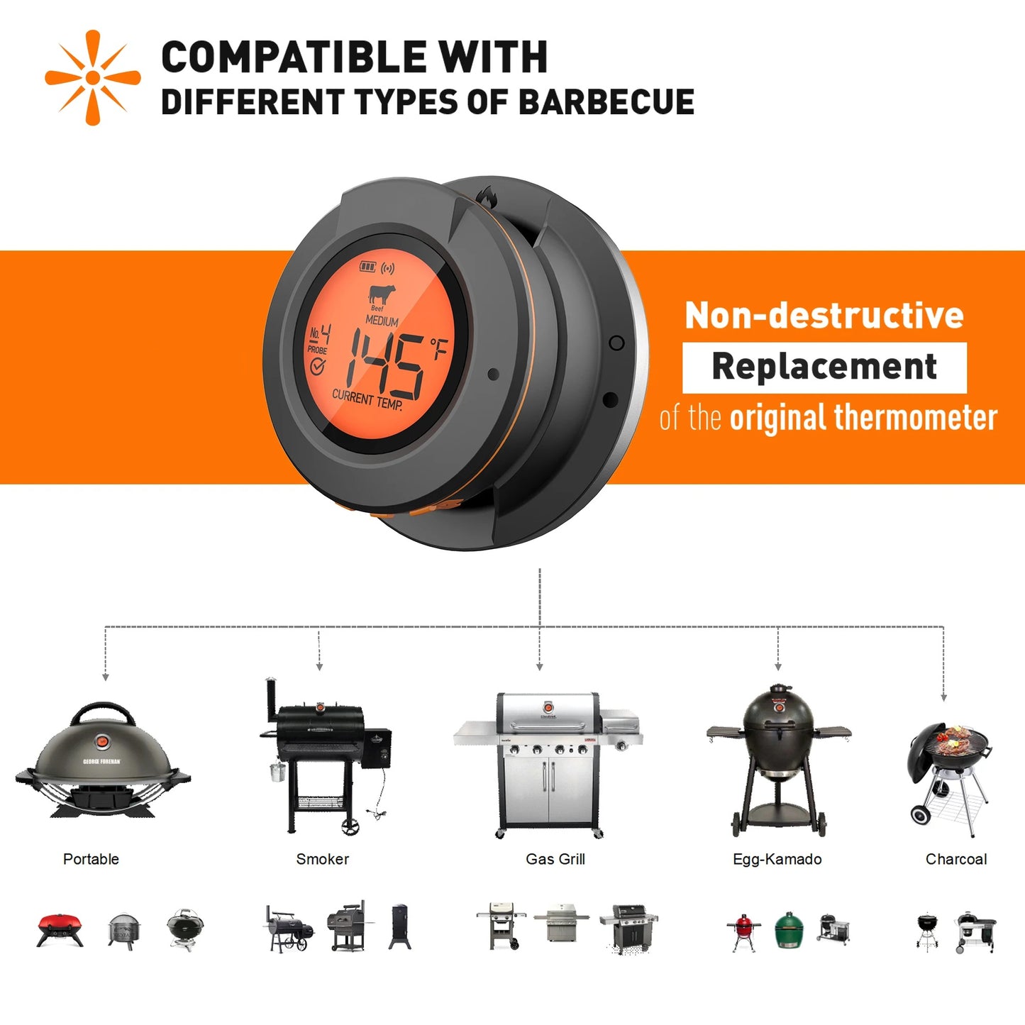 Smart Bluetooth Stegetermometer til Grill, Rygeovn og Ovn – med App-styring