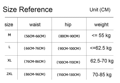 3-Pak Højtaljede Shaping Trusser