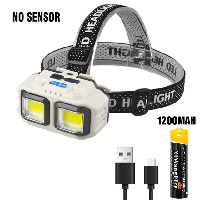 Kraftig LED Genopladelig Vandtæt Pandelampe