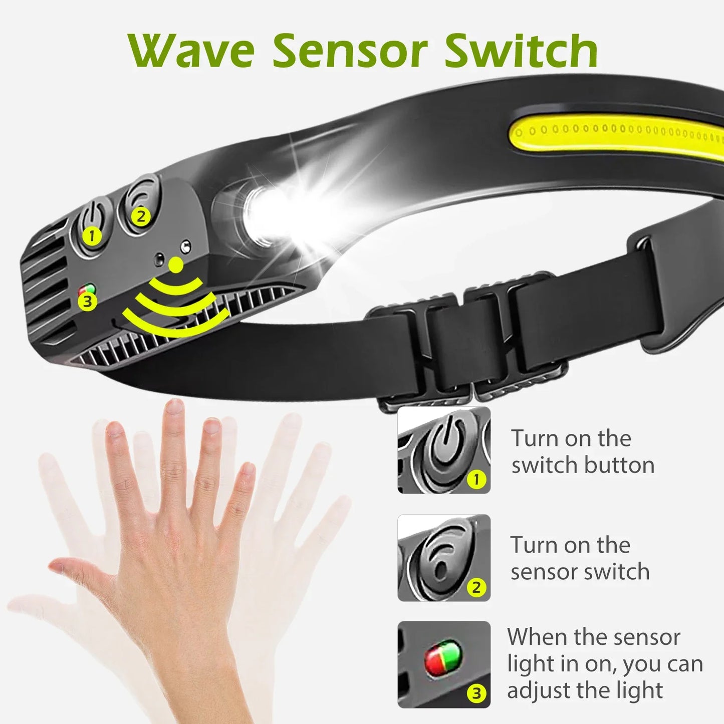 Vandtæt USB-Genopladelig COB+LED Pandelampe