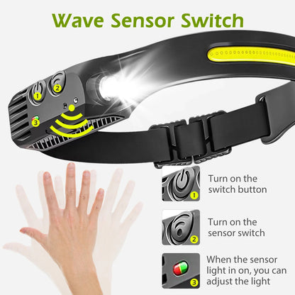 Vandtæt USB-Genopladelig COB+LED Pandelampe