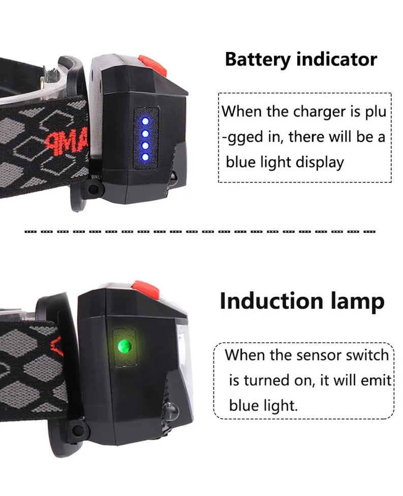 USB-Genopladelig Pandelampe med Bevægelsessensor