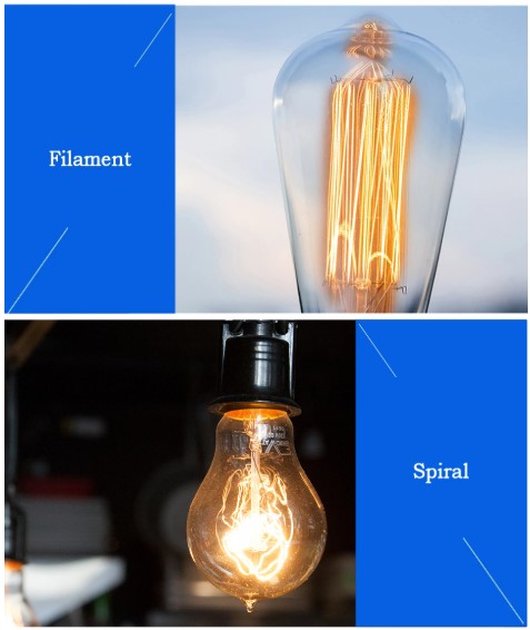 Retro Vintage Edison Pære E27 Lampe