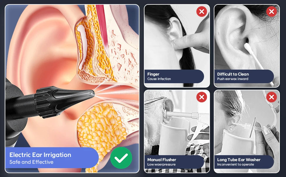 Elektrisk Ørerenser Kit til Ørevoks Fjernelse