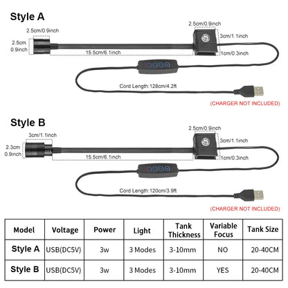 USB LED Akvarieplantelys – Slim, Vandtæt og Clip-on