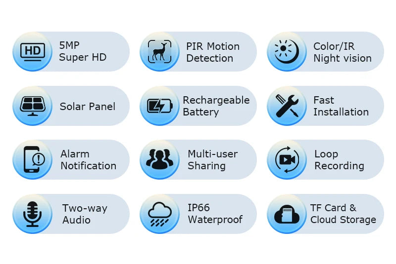 5MP 4G- og WiFi Vildtkamera med Solpanel