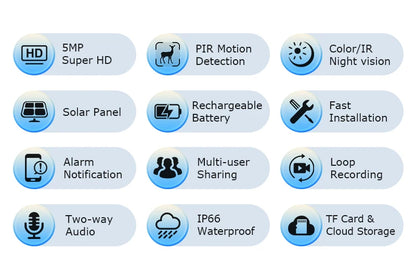 5MP 4G- og WiFi Vildtkamera med Solpanel