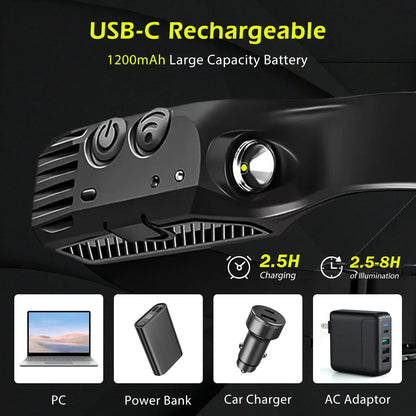 Vandtæt USB-Genopladelig COB+LED Pandelampe