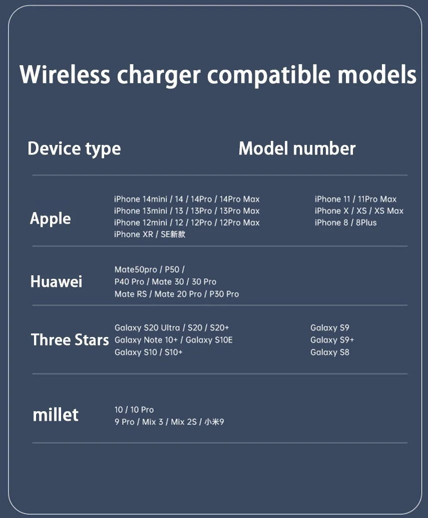 3-i-1 Hurtig Trådløs Mobiloplader Stativ