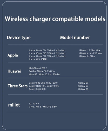3-i-1 Hurtig Trådløs Mobiloplader Stativ